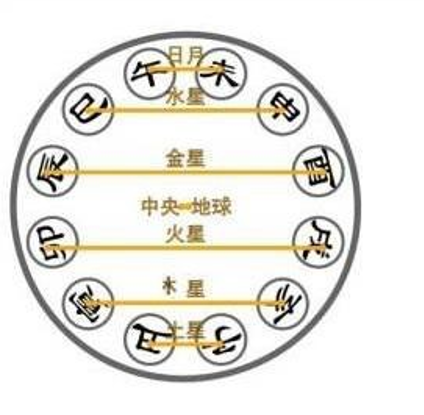 ​“无为而治”：道家的高层管理智慧